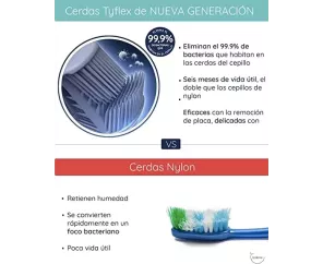 Cepillo Dental Adulto Balene 1 Unidad Medio Color Aguamarina