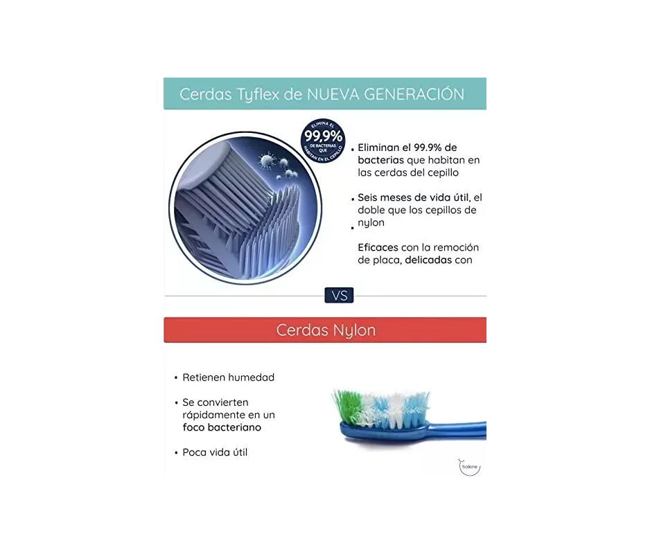 Cepillo Dental Adulto Balene 1 Unidad Medio Color Aguamarina