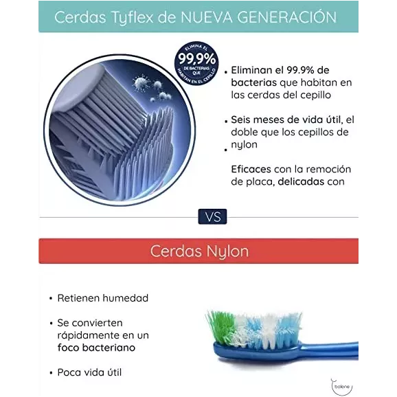 Cepillo Dental Adulto Balene 1 Unidad Medio Color Azul