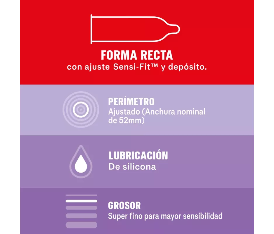 Durex Sensitivo Contacto Total Preservativos 12 Unidades