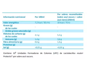 BIORALSUERO BABY 4+4 SOBRES