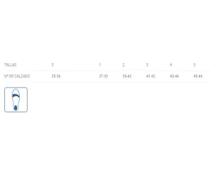 Plantilla Silicona Larga Trans-Ar Actius By Orliman Feetpad Pl-750/3 Talla 3PL-750/3 TALLA 3