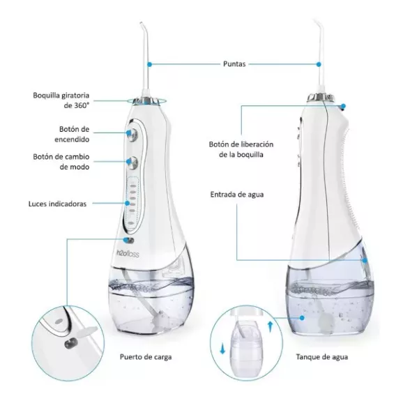 IRIGADOR BUCAL PORTATIL TERAZOPHARMA