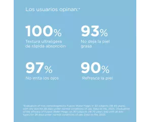 Fotoprotector ISDIN Fusion Water | Farmacia24hbenimaclet.com