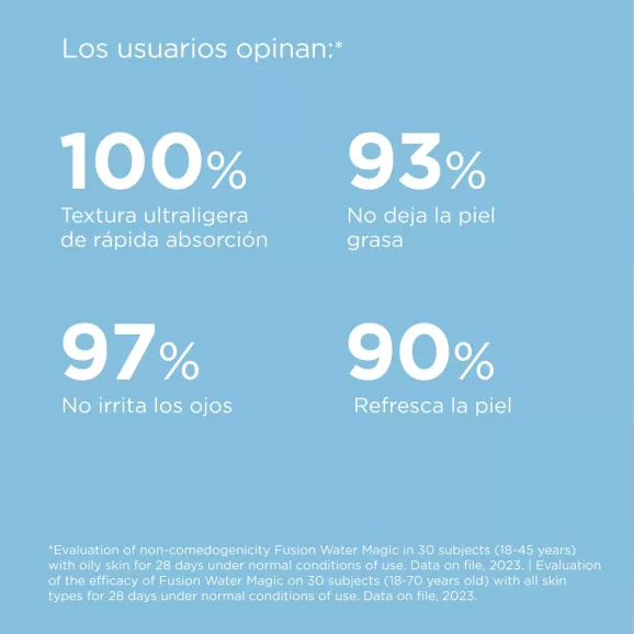 Fotoprotector ISDIN Fusion Water | Farmacia24hbenimaclet.com