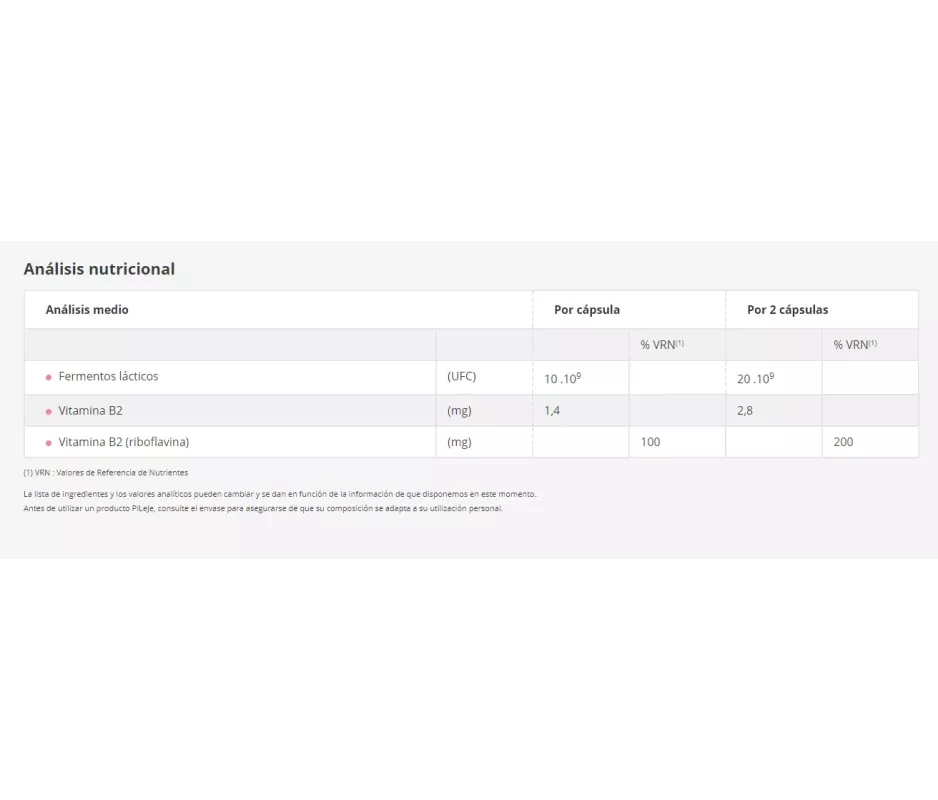 Comprar Feminabiane Intima al Mejor Precio | Farmacia24hbenimaclet.com