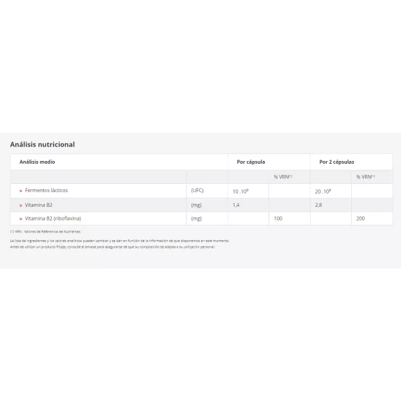 Comprar Feminabiane Intima al Mejor Precio | Farmacia24hbenimaclet.com