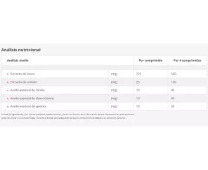FEMINABIANE C.U. FLASH  20 COMPRIMIDOS