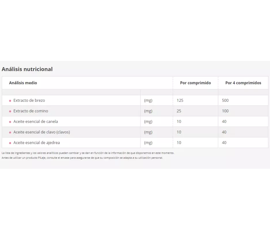 FEMINABIANE C.U. FLASH  20 COMPRIMIDOS