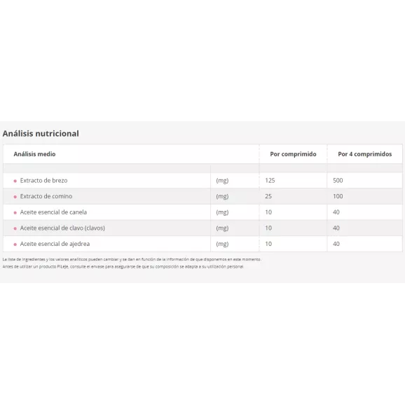 FEMINABIANE C.U. FLASH  20 COMPRIMIDOS
