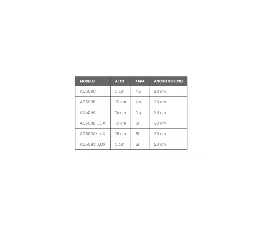 Asiento Elevador Wc 15Cm Con Tapa Ad5090Alux