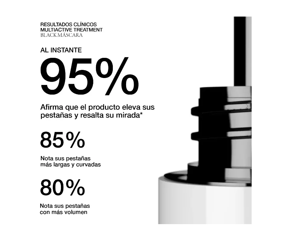 BLACK MASCARA 10G MULTIACTIVE U/1ST